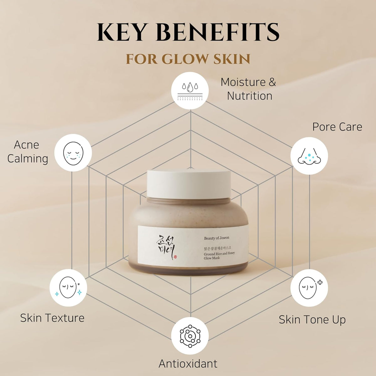 Beauty of Jose Ground Rice and Honey Glow Mask