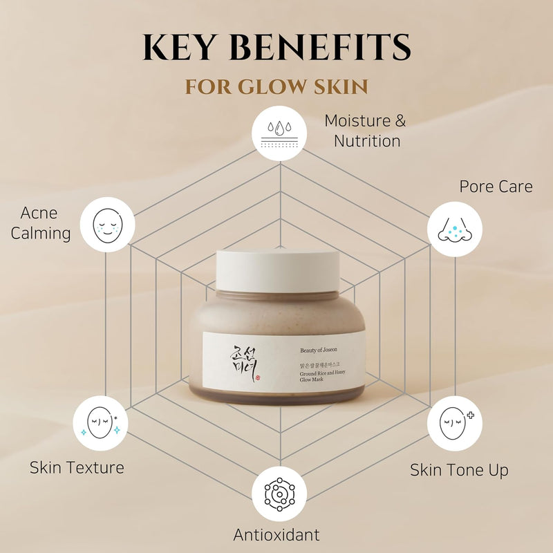 Beauty of Jose Ground Rice and Honey Glow Mask